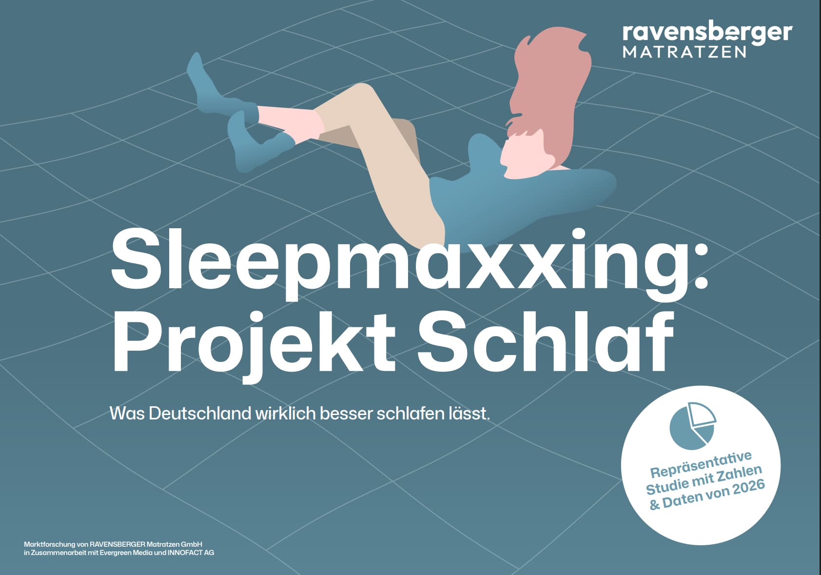 Schlafstudie 2026 - Sleepmaxxing