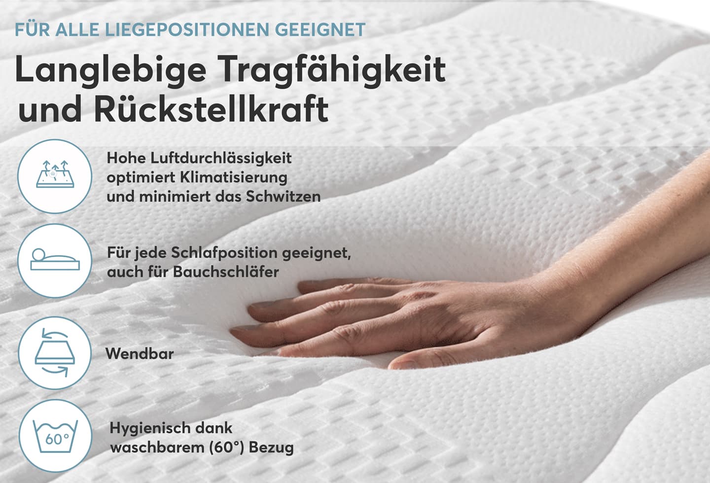 Schlafen Wie Die Engel Der Ultimative Guide Zur Perfekten Matratze Kinder 90x200feed